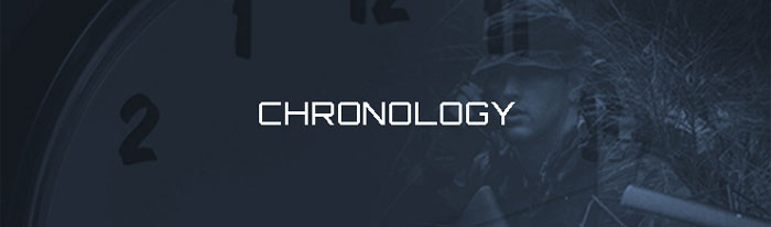 Chronology