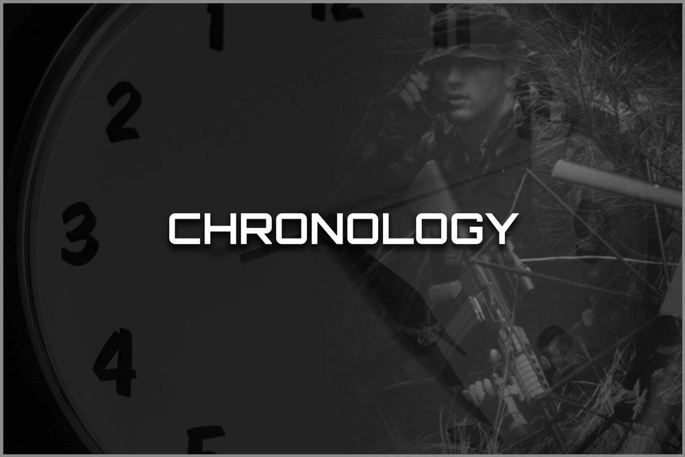 Chronology